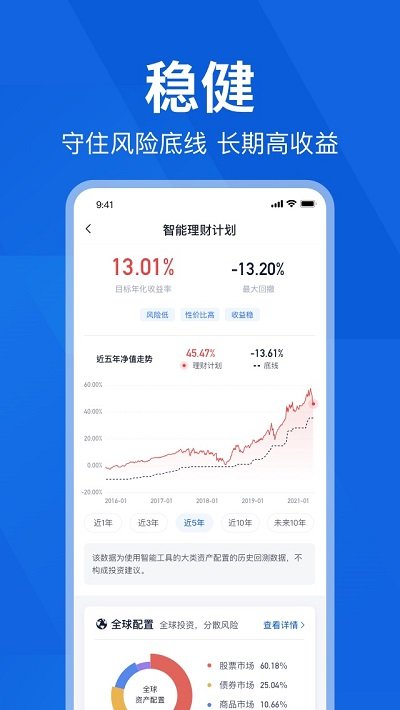 理财魔方官方版