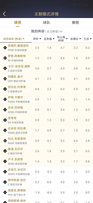 nba2kol2助手下载最新版