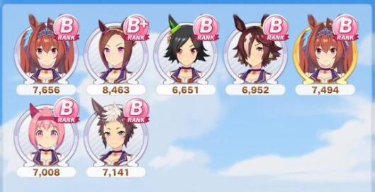 闪耀优俊少女东海帝王如何培养 东海帝王养成目标详情