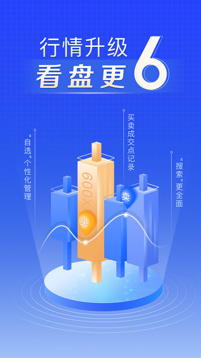 上海证券指e通手机版
