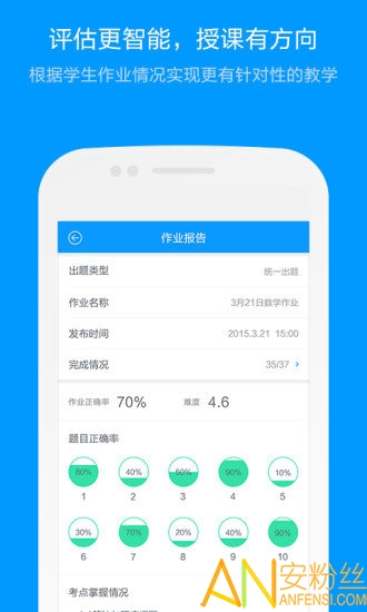 猿题库老师版