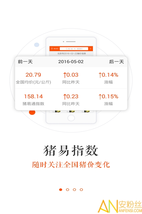 猪易通官方免费版