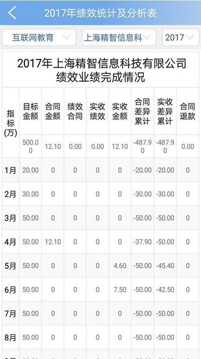 智云官方版