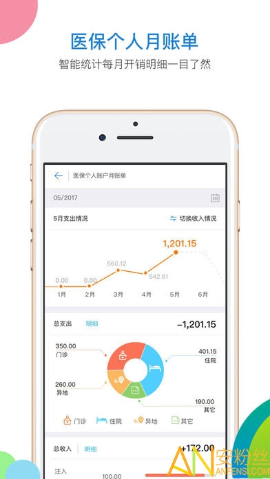 河北人社app养老认证