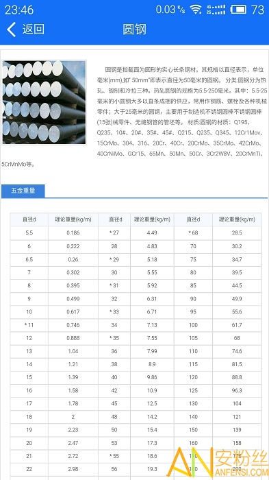 蓝光五金手册app下载