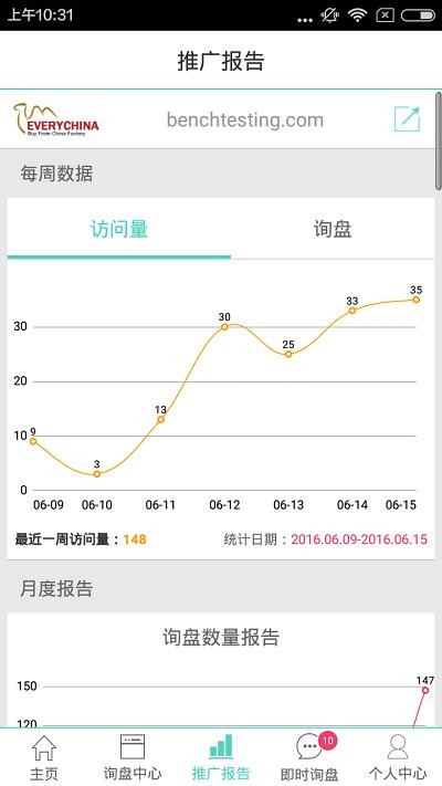贸易通官方介绍