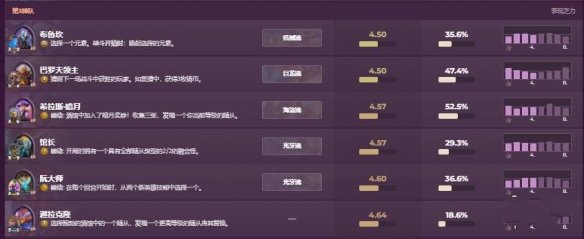 hearthstone炉石传说国际版apk