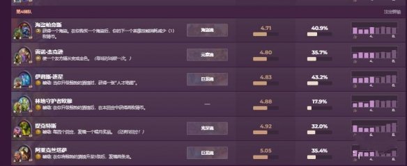 hearthstone炉石传说国际版apk