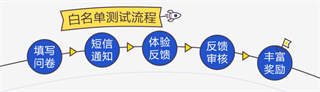 腾讯先锋云游戏app(原先游)