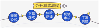 腾讯先锋云游戏app(原先游)