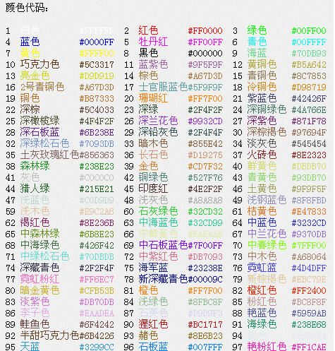 球球大作战官方正版