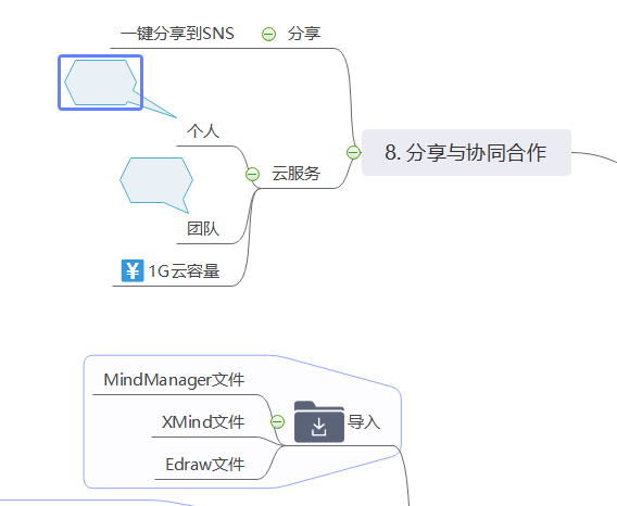 MindMaster(多平台思维导图)截图