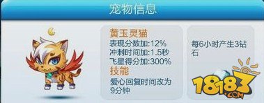 天天酷跑黄玉灵猫 快速获取钻石必备