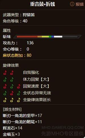 怪物猎人OL狩猎笛眠鸟和金毛兽王白金挑战技巧及武器配装选择攻略