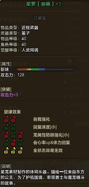 怪物猎人OL狩猎笛眠鸟和金毛兽王白金挑战技巧及武器配装选择攻略