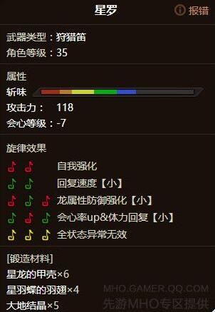 怪物猎人OL狩猎笛眠鸟和金毛兽王白金挑战技巧及武器配装选择攻略