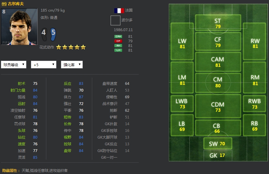 FIFAOnline3 全能战士球员推荐 超级补位多面手