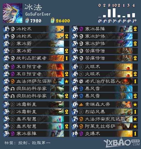 炉石传说冰法卡组介绍_炉石传说冰法对阵玩法攻略推荐