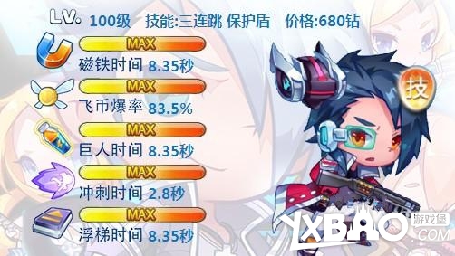 天天酷跑新版音速小飞满级属性全方位解析
