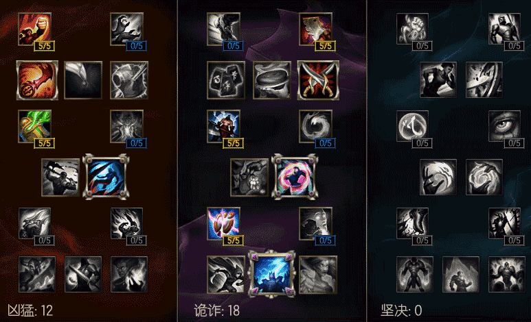 S6打野梦魇天赋加点图 打野梦魇天赋怎么点