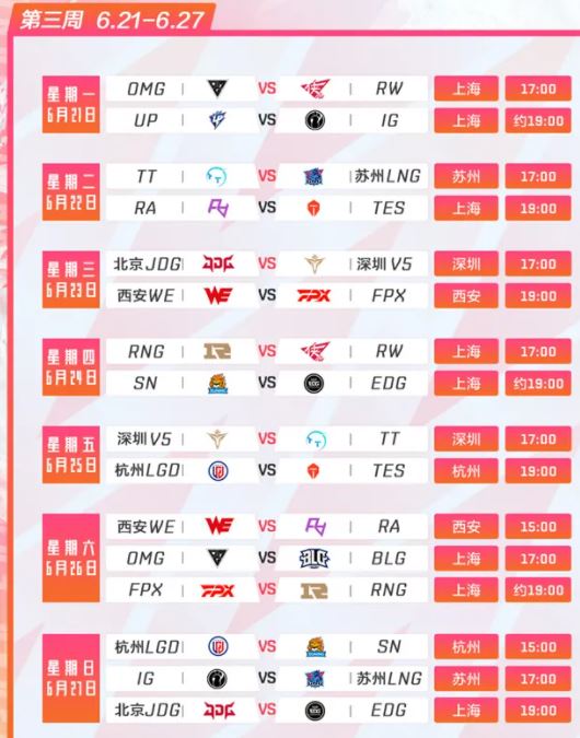 2021LPL夏季赛各站队名单 lpl夏季赛赛程表