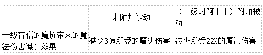 LOL S7阿木木打野天赋符文出装 7.7版本技能改版有真实伤害