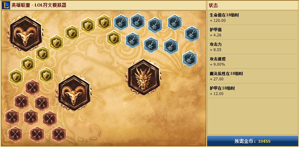 LOL S5女刀锋上单天赋符文出装 Looper上单女刀锋攻略