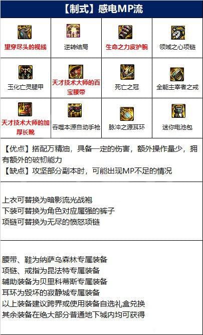 DNF110级女机械师装备如何选择 DNF110级女机械师毕业装备推荐
