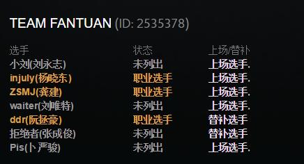 DOTA2饭团战队 ZSMJ转型劣单PIS担任主C