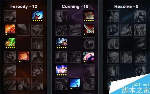 lol7.1高胜率上单诺手天赋符文出装加点攻略