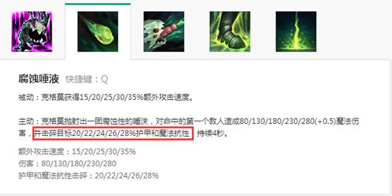 LOL 7.2版本强势英雄推荐 自带破甲才是王道