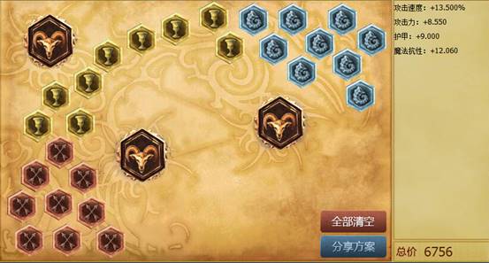 LOL 7.2版本强势英雄推荐 自带破甲才是王道