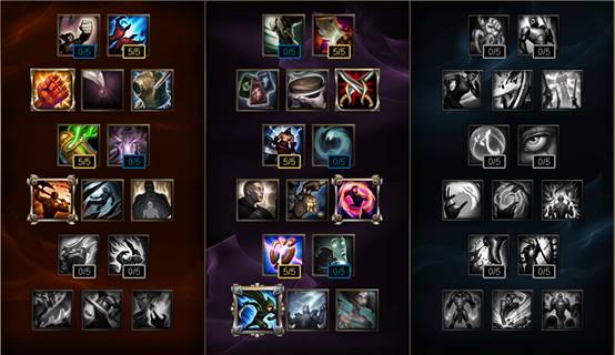 LOL 7.2版本强势英雄推荐 自带破甲才是王道
