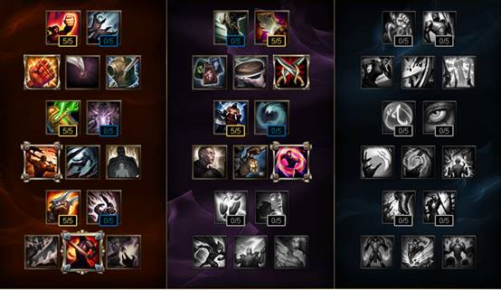 LOL 7.2版本强势英雄推荐 自带破甲才是王道