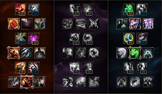 LOL 7.2版本强势英雄推荐 自带破甲才是王道