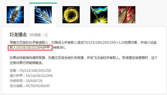 LOL 7.2版本强势英雄推荐 自带破甲才是王道