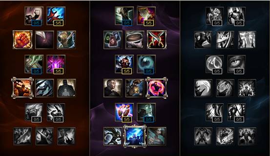 LOL 7.2版本强势英雄推荐 自带破甲才是王道