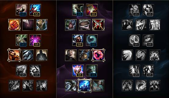 LOL 7.2版本强势英雄推荐 自带破甲才是王道