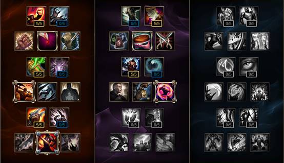 LOL 7.2版本强势英雄推荐 自带破甲才是王道