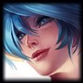英雄联盟lol6.14版本调整介绍 瑞兹皮肤技能重做