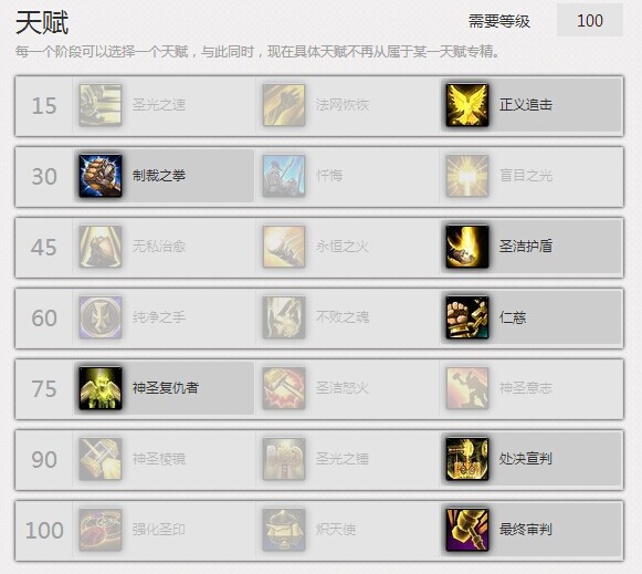 魔兽世界6.0惩戒骑PvP心得分享 天赋雕文及手法详解