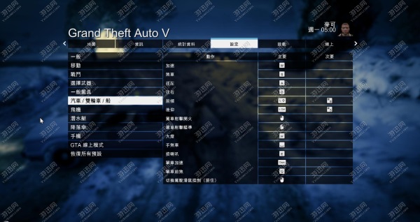 GTA5 PC版全剧情流程及全任务收集图文流程攻略