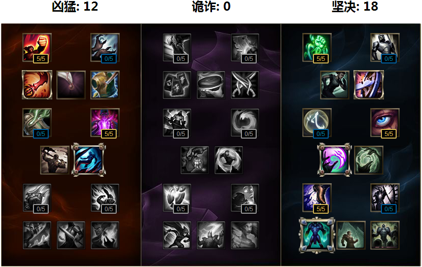 LOL S6艾克上单天赋符文出装 上单艾克闯出一片天