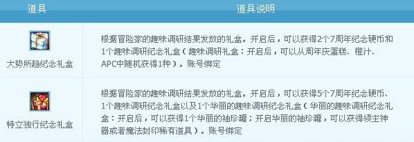 DNF阿拉德趣味调研活动介绍 dnf阿拉德趣味调研活动奖励一览