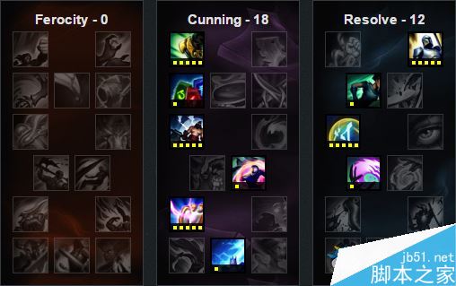 lol6.14强势上分英雄有哪些 6.14强势英雄大全