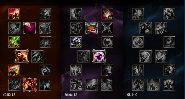 LOL 6.19VN上单天赋符文出装 半肉出装专打坦克