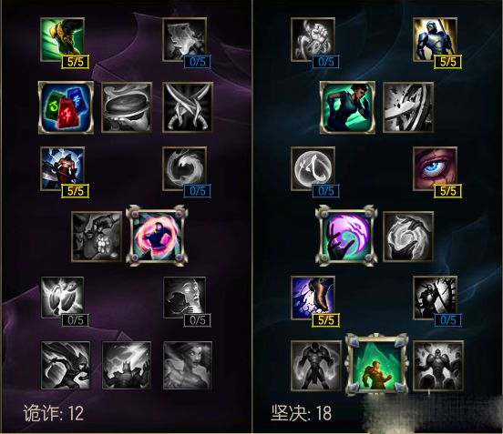 LOL S6打野阿木木 崛起打野强势阿木木攻略