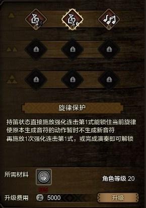 怪物猎人OL 狩猎笛BUFF使用方法全面解析