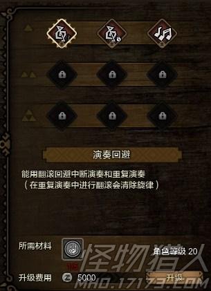 怪物猎人OL 狩猎笛BUFF使用方法全面解析