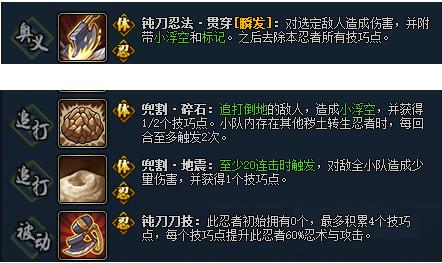 火影忍者ol技巧点是什么 技巧点全面解读